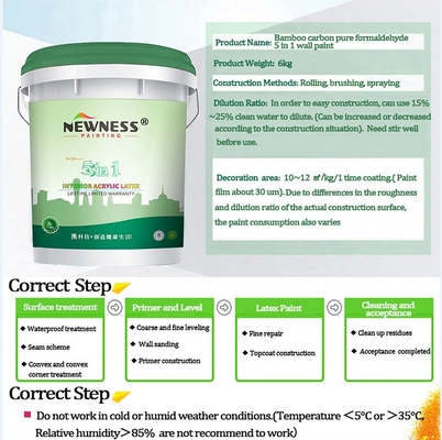 Rivestimento decorativo delle pareti semplificato con vernice multi-emulsione acrilica CAS n. 9003-01-4