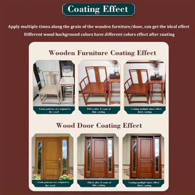 CAS n. 25035-69-2 Good Leveling Wood Varnish Coatings Facile da lucidare e riducendo i costi